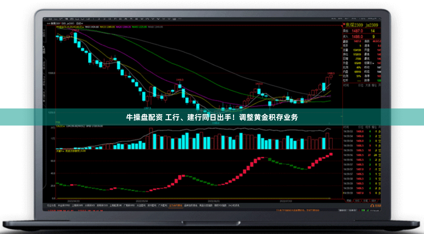 牛操盘配资 工行、建行同日出手！调整黄金积存业务