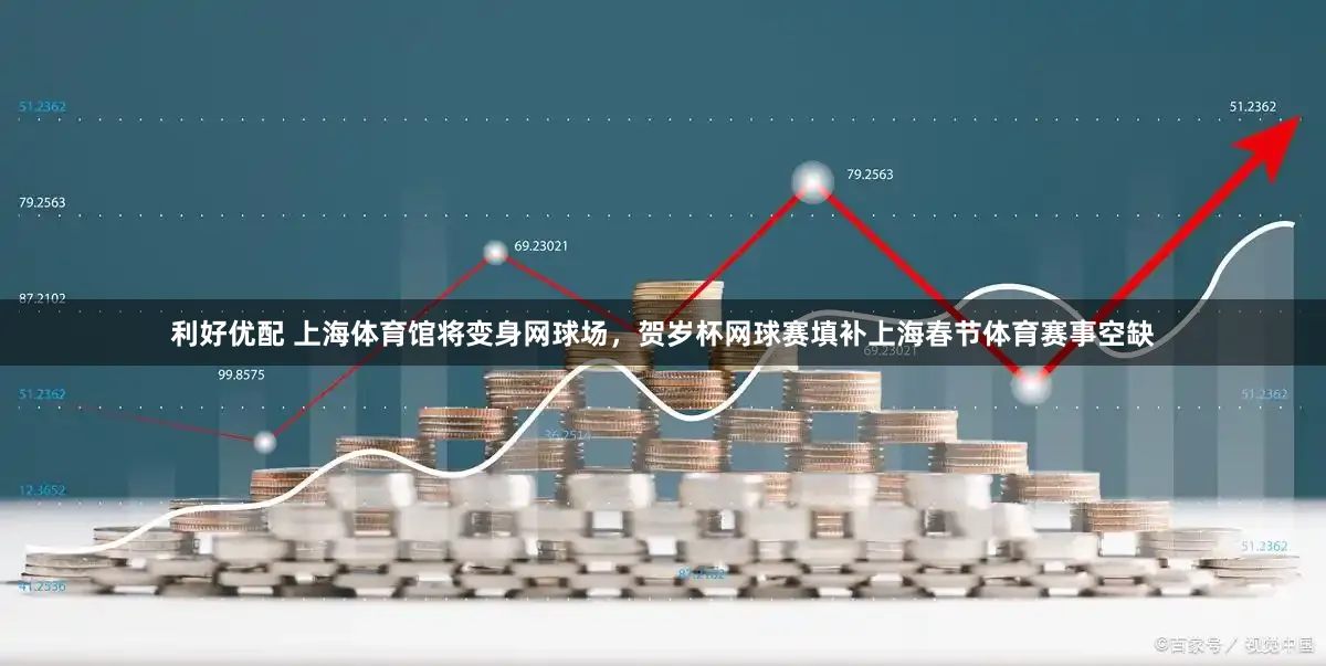 利好优配 上海体育馆将变身网球场,贺岁杯网球赛填补上海春节体育赛事空缺