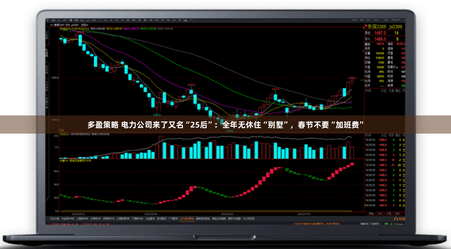 多盈策略 电力公司来了又名“25后”：全年无休住“别墅”，春节不要“加班费”