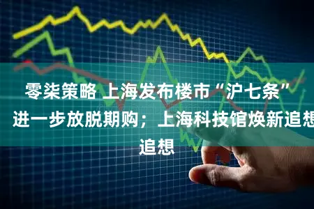 零柒策略 上海发布楼市“沪七条”，进一步放脱期购；上海科技馆焕新追想
