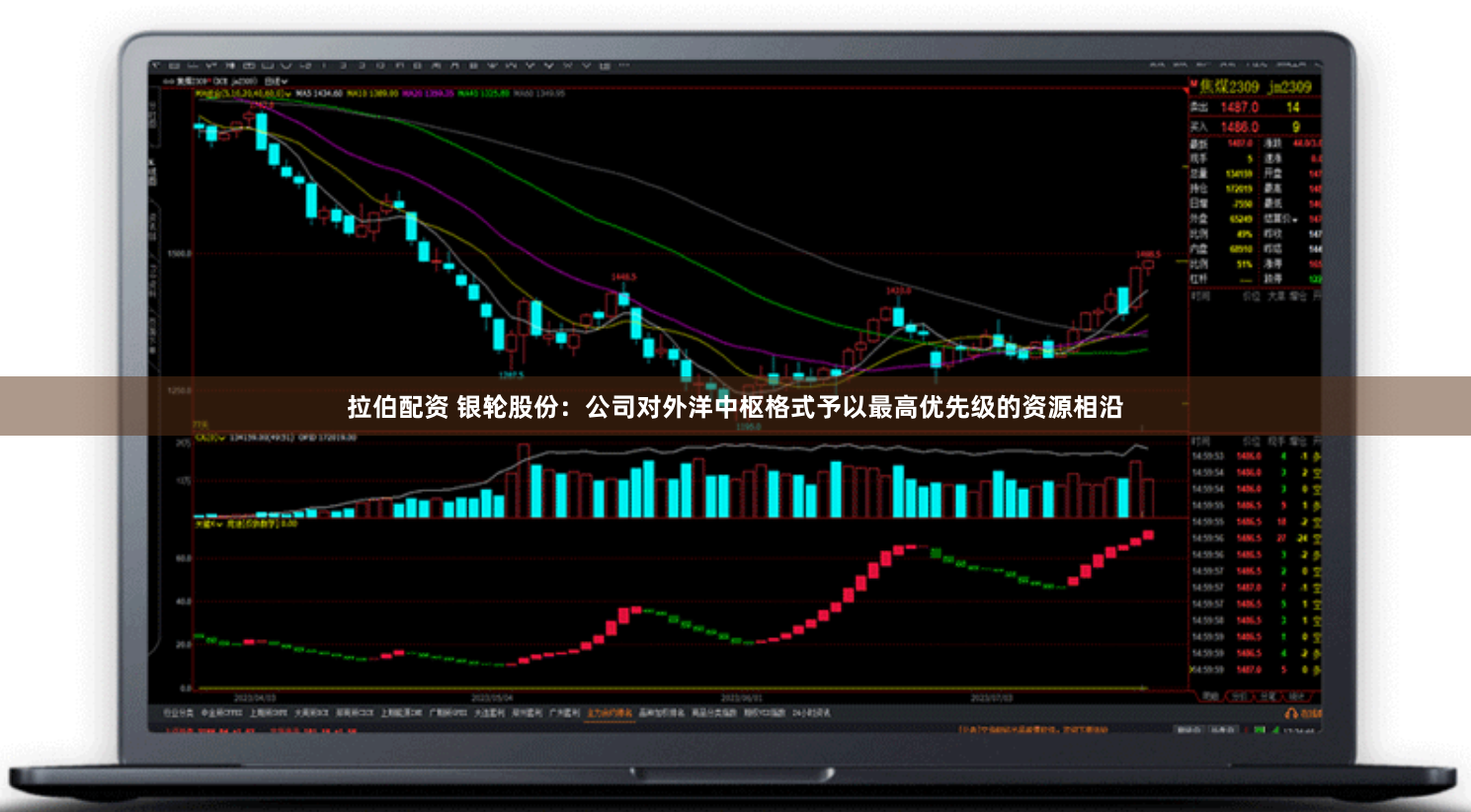 拉伯配资 银轮股份：公司对外洋中枢格式予以最高优先级的资源相沿