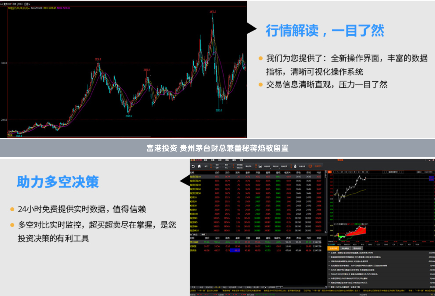 富港投资 贵州茅台财总兼董秘蒋焰被留置