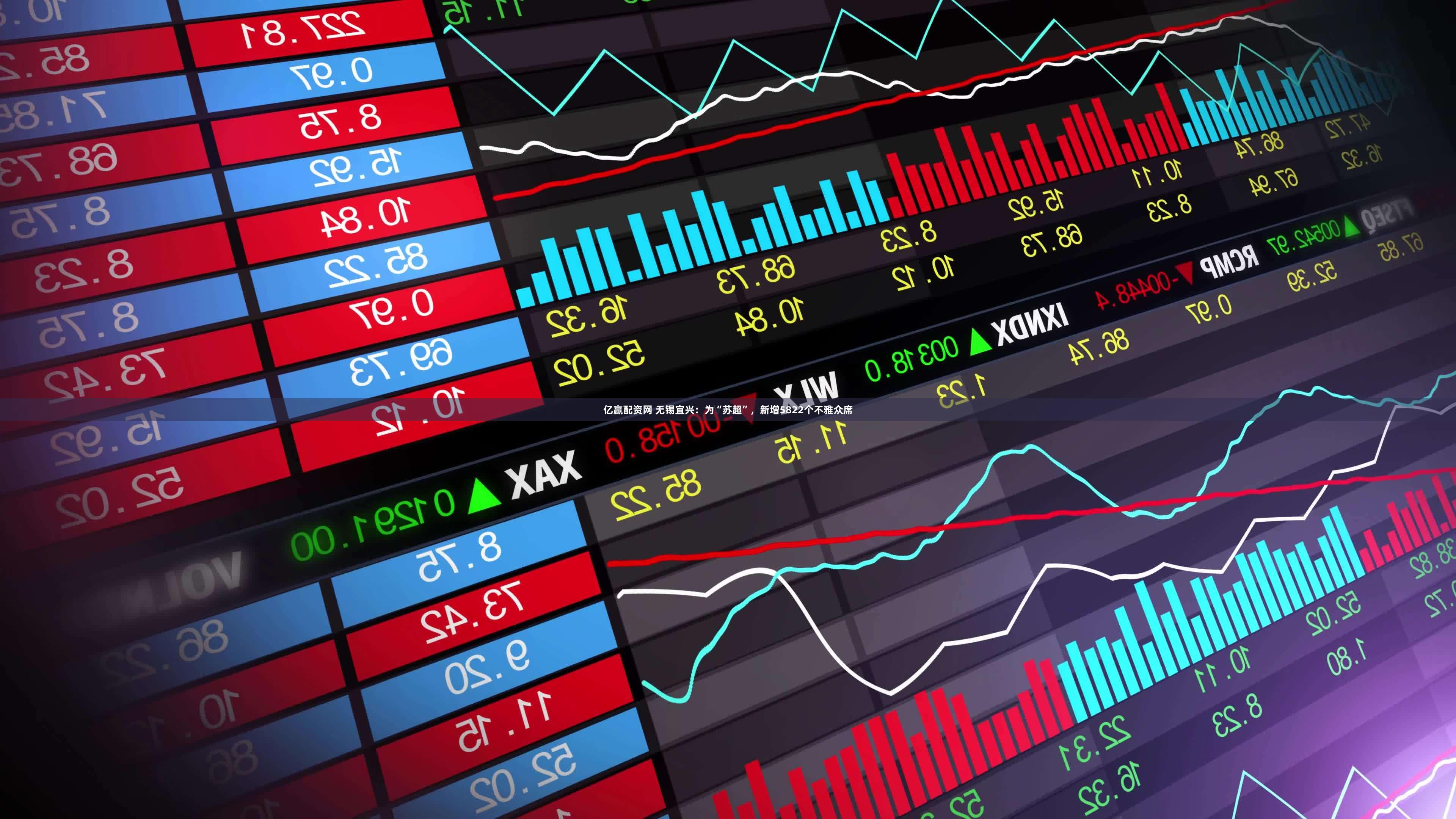 亿赢配资网 无锡宜兴：为“苏超”，新增5822个不雅众席