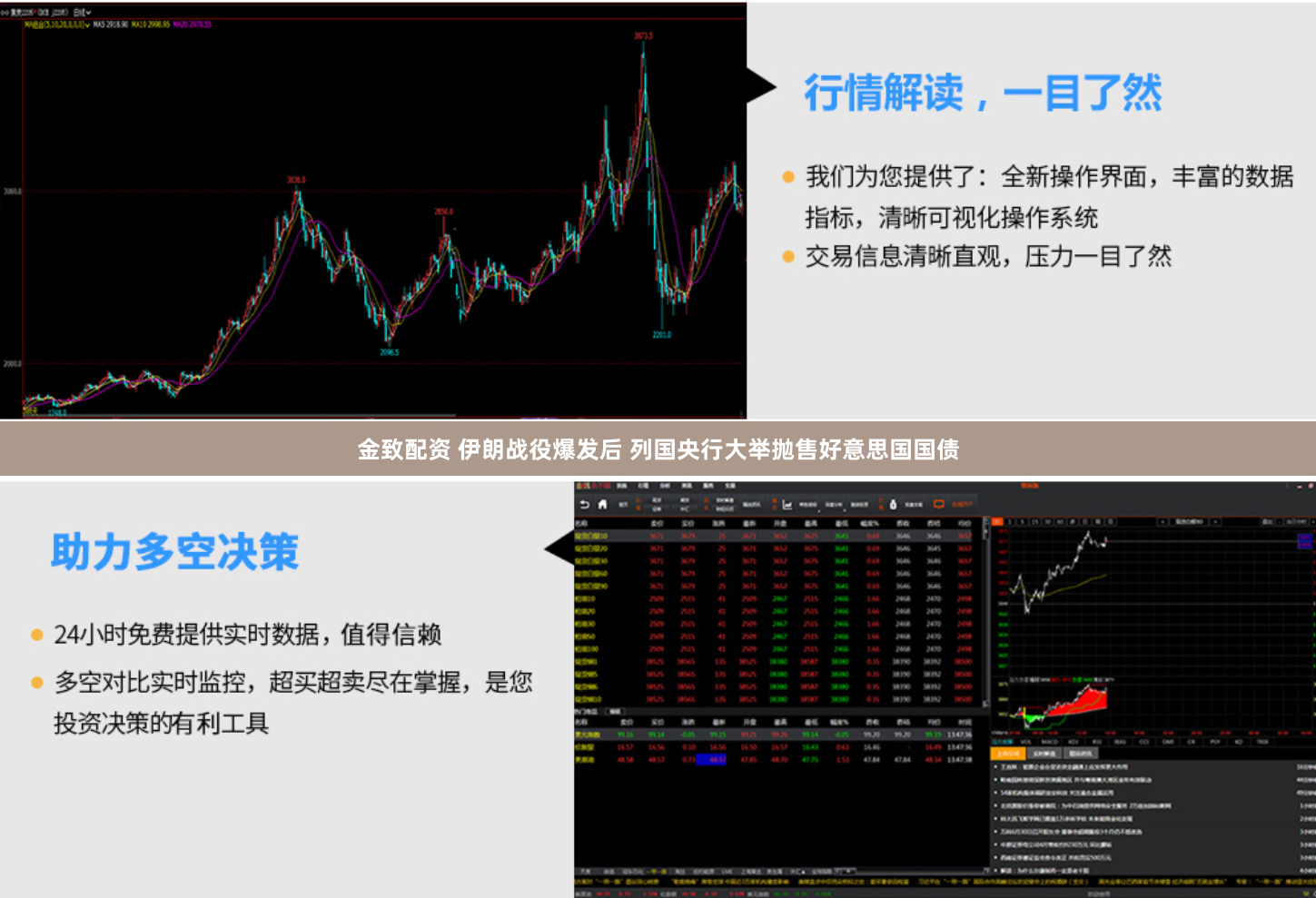 金致配资 伊朗战役爆发后 列国央行大举抛售好意思国国债
