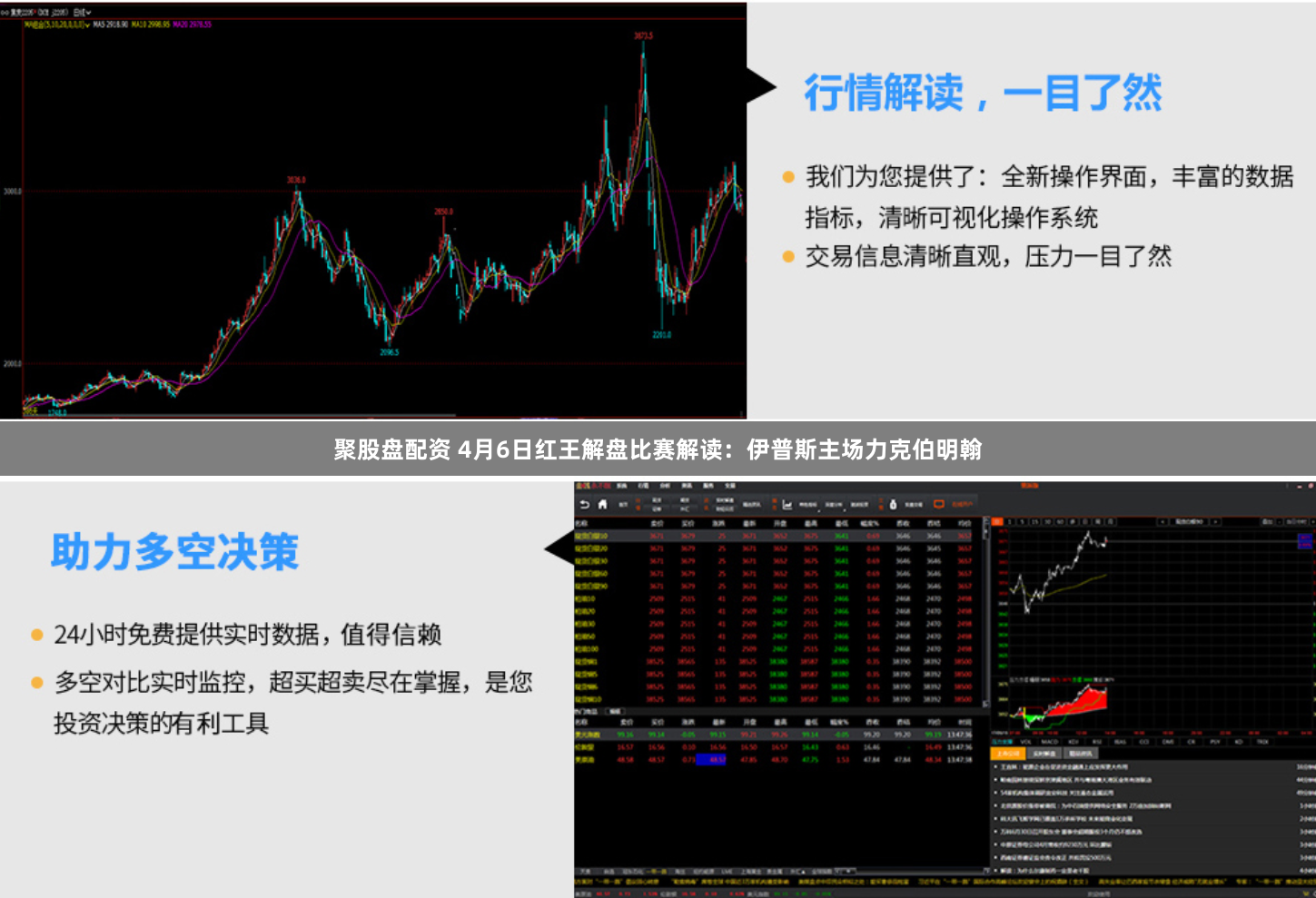 聚股盘配资 4月6日红王解盘比赛解读：伊普斯主场力克伯明翰