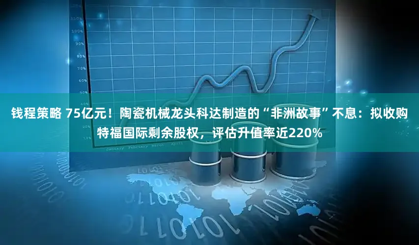 钱程策略 75亿元!陶瓷机械龙头科达制造的“非洲故事”不息:拟收购特福国际剩余股权,评估升值率近220%