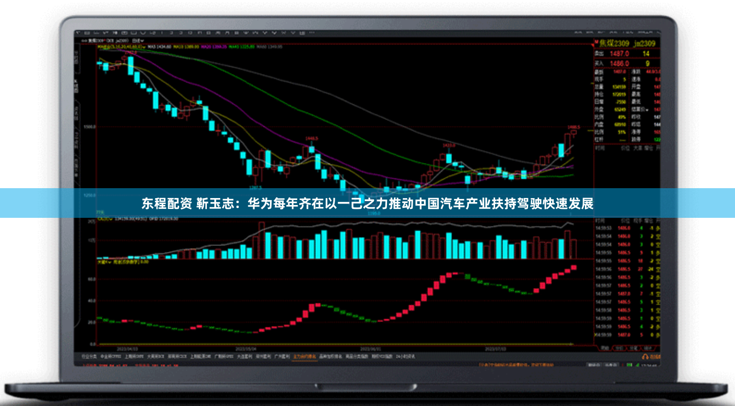 东程配资 靳玉志:华为每年齐在以一己之力推动中国汽车产业扶持驾驶快速发展